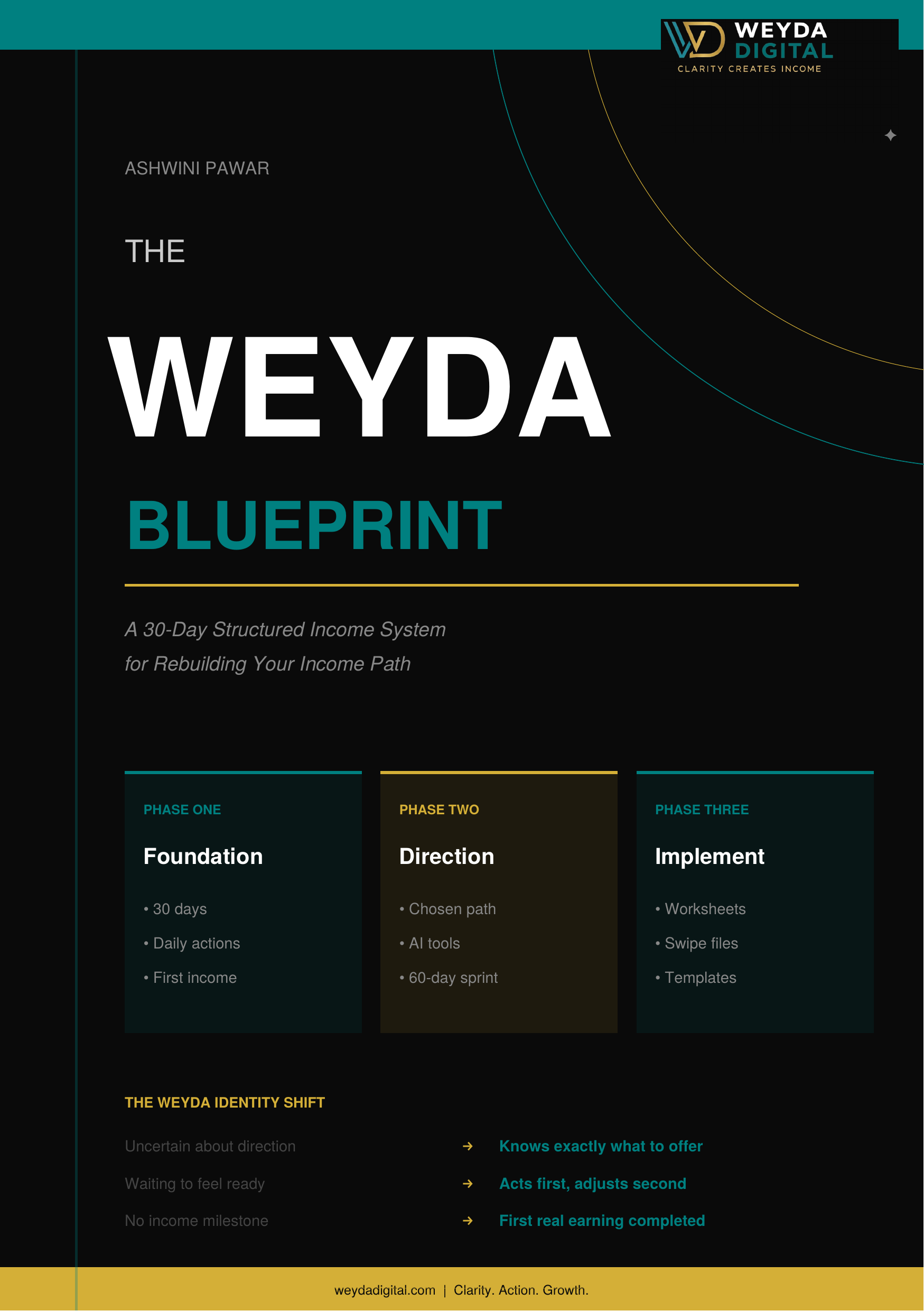 Weyda Blueprint official book cover