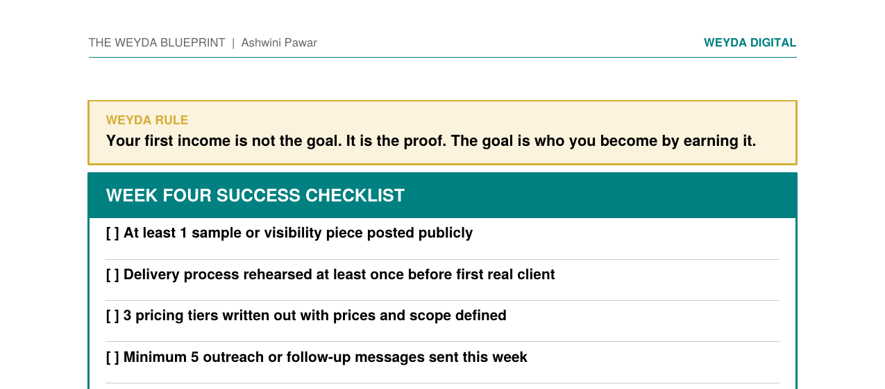 Your 30-Day Execution System Week Four Success Checklist showing concrete milestones